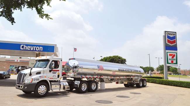 Fuel tanker at filling station