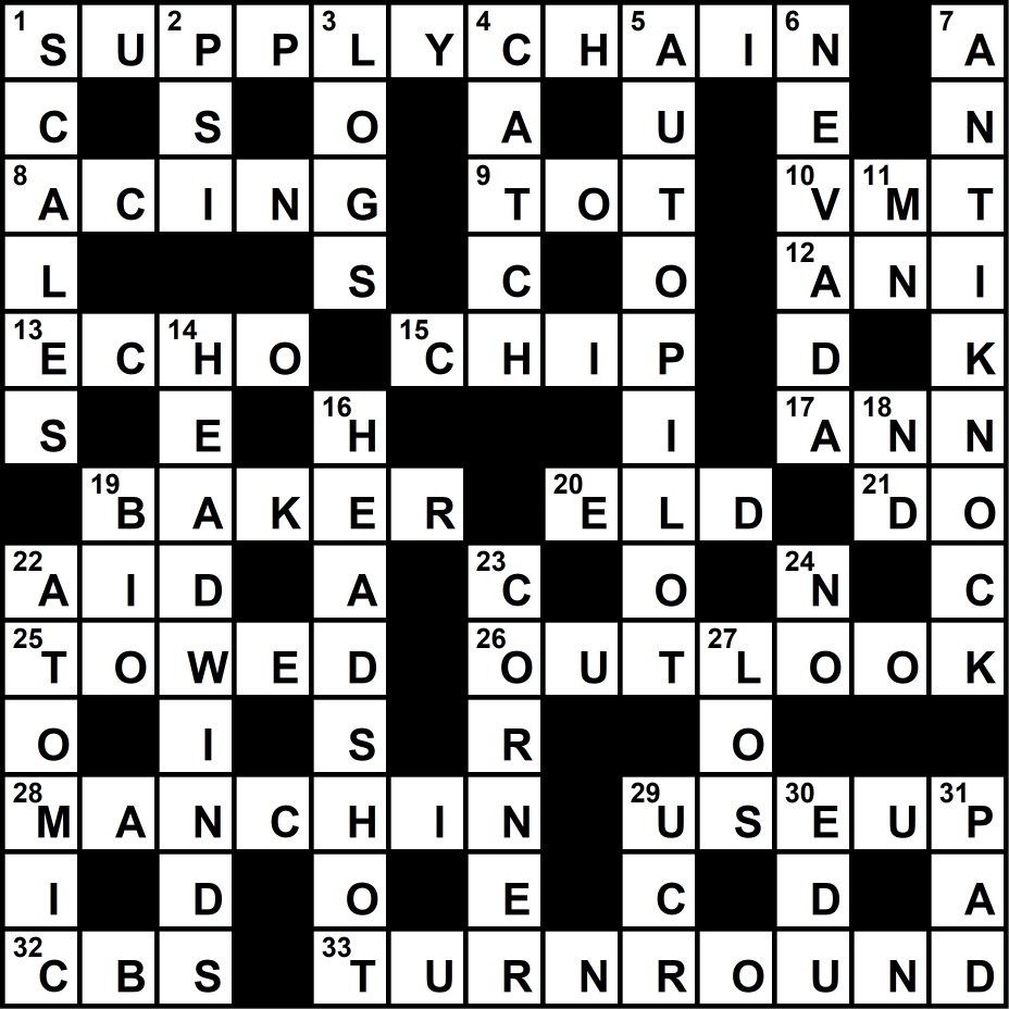Crossword Puzzle Solution for July 26 2021 Transport Topics