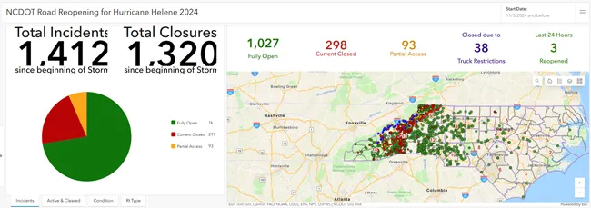 NCDOT road closure dashboard