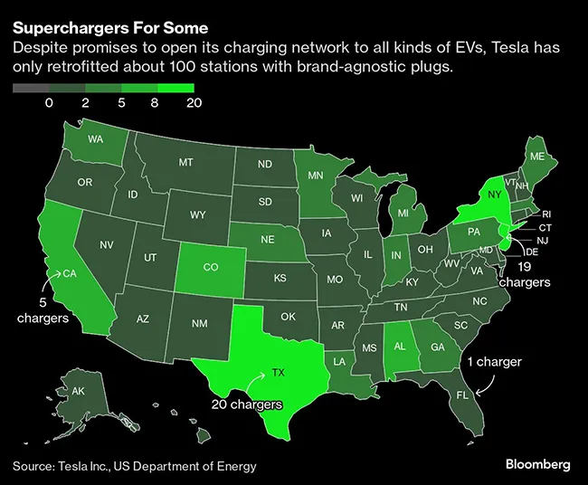 Tesla charger map