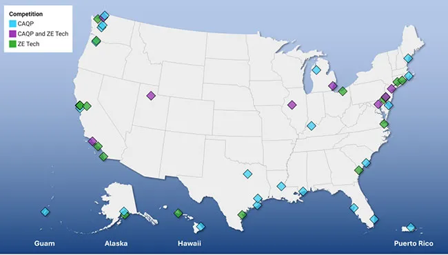 Locations of port grants