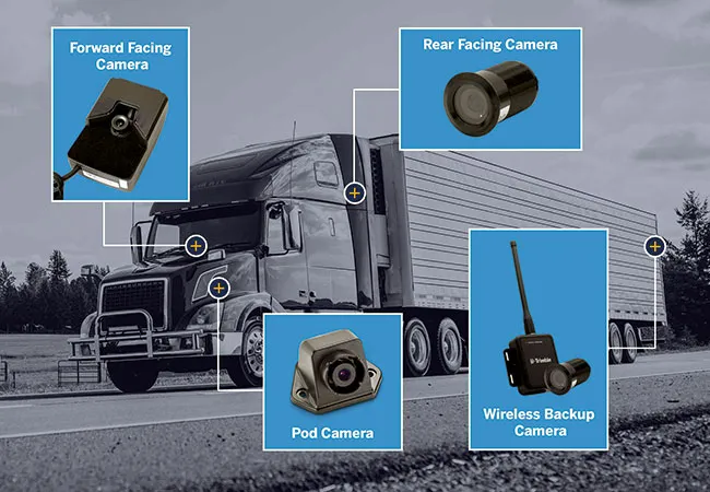 Tractor-trailer camera graphic